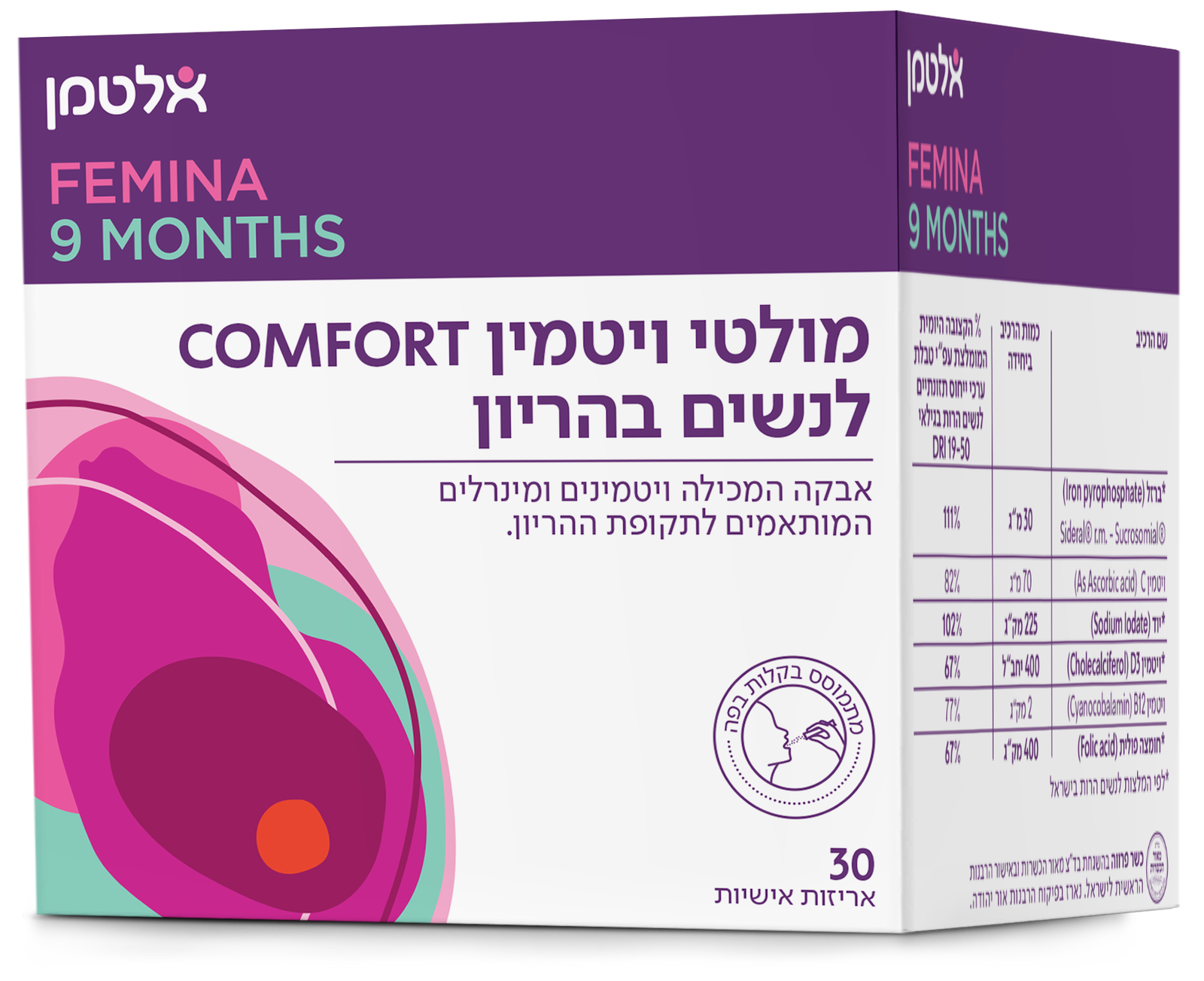 מולטי ויטמין COMFORT לנשים בהריון